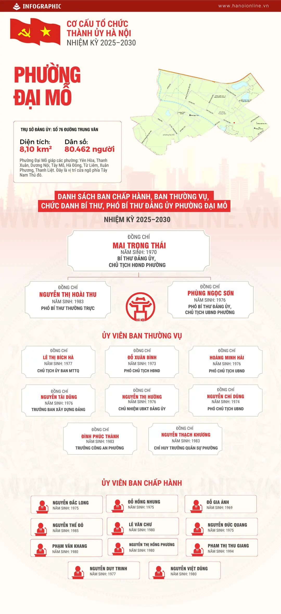 Đài PTTH Hà Nội